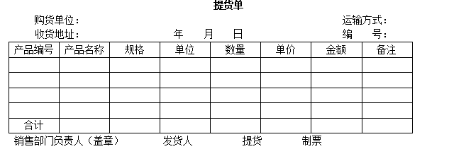 企业财务管理整套表格大全：报告表、结存表、明细表、统计表……