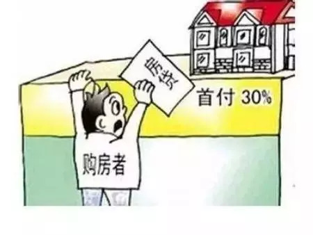 你们要的长春公积金提取和贷款攻略来了！（内附最新楼……