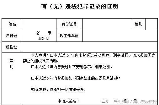 想去出国不知道怎么办理签证？建议收藏！