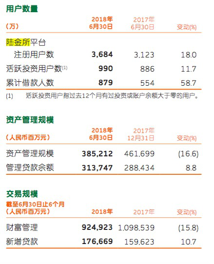 「余额平台」贷款余额是什么意思（公积金和房地产贷款余额详解）
