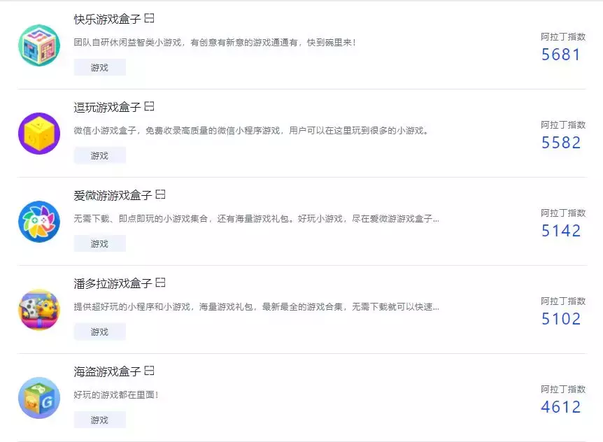 微信小游戏生态下,“游戏盒子”再次登场