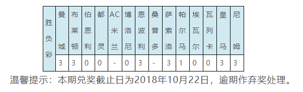 今天意甲二等奖奖金多少(意甲两场延期按全对算 101期开28注48万 任九2584元)