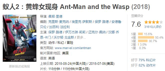 彩蛋都比正片好看，他进不了《复联3》和尺寸无关