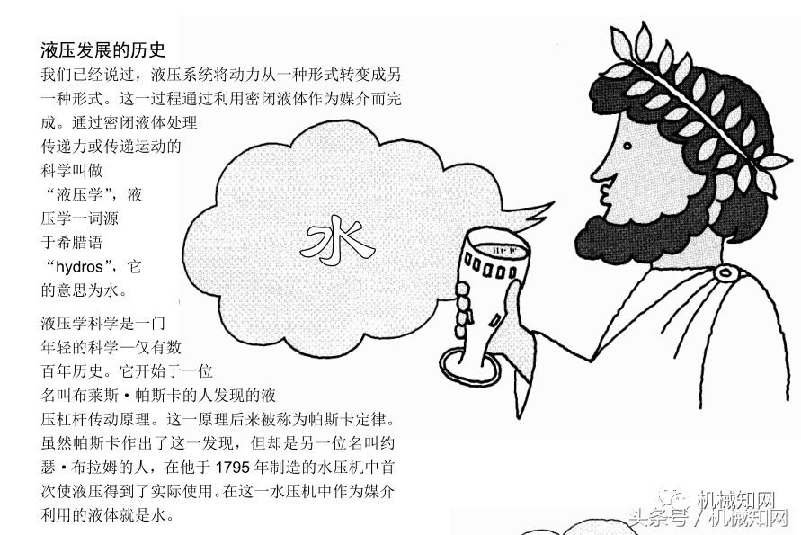 经典液压原理图文，整理得很全，建议收藏