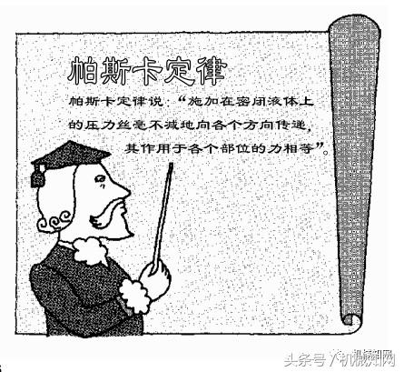 经典液压原理图文，整理得很全，建议收藏