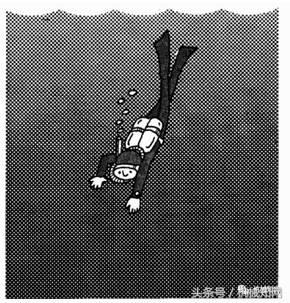 经典液压原理图文，整理得很全，建议收藏