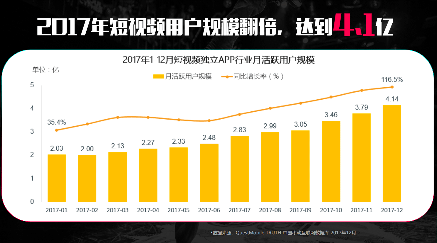 价值1亿以上的经典营销案例，告诉你什么才叫做互联网思维！