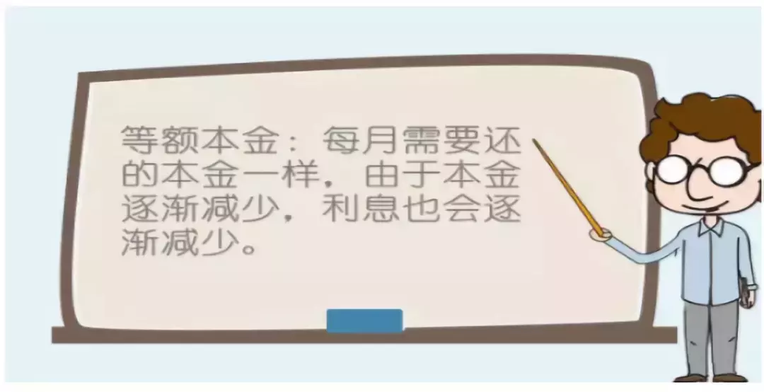 等额本息和等额本金的区别！贷款买房需要哪些证明？你知道吗？