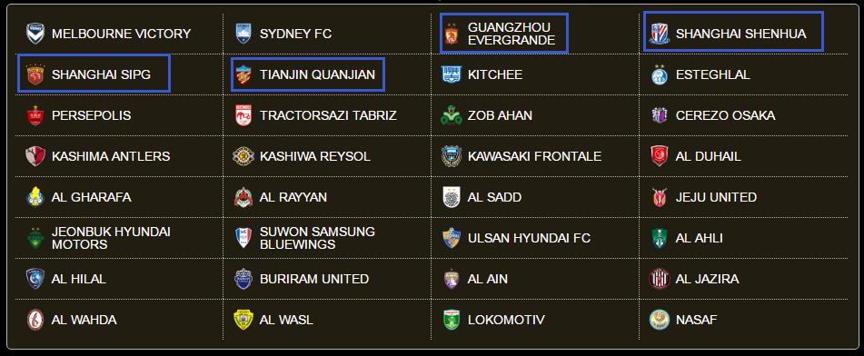 关于中超亚冠的游戏是什么(官方：实况足球2019将包括4支亚冠中超队 国足)