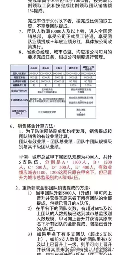 健身APP“第一骗”被抓！25万人上当，5亿风投变“疯投”