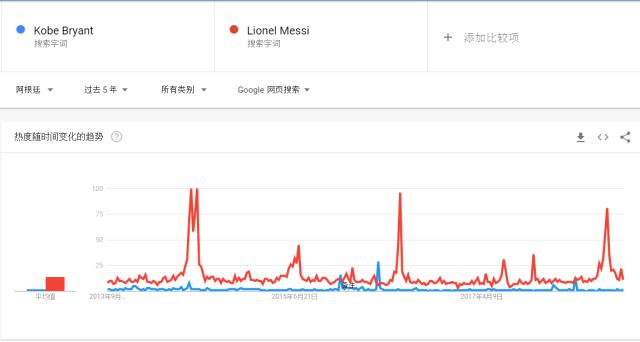 阿根廷2018世界杯论坛(在阿根廷国民心中 马努能否与梅西并论？)