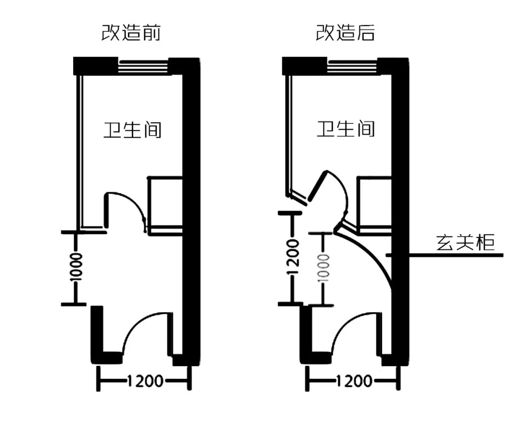 卫生间门正对着餐厅怎么改？教你改变各种尴尬卫生间对门户型