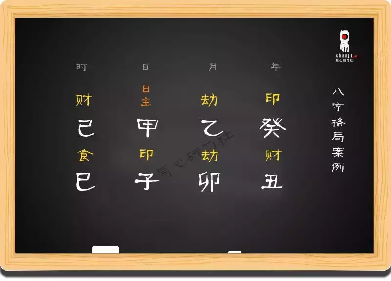 八字格局类型的判断（普通格局）