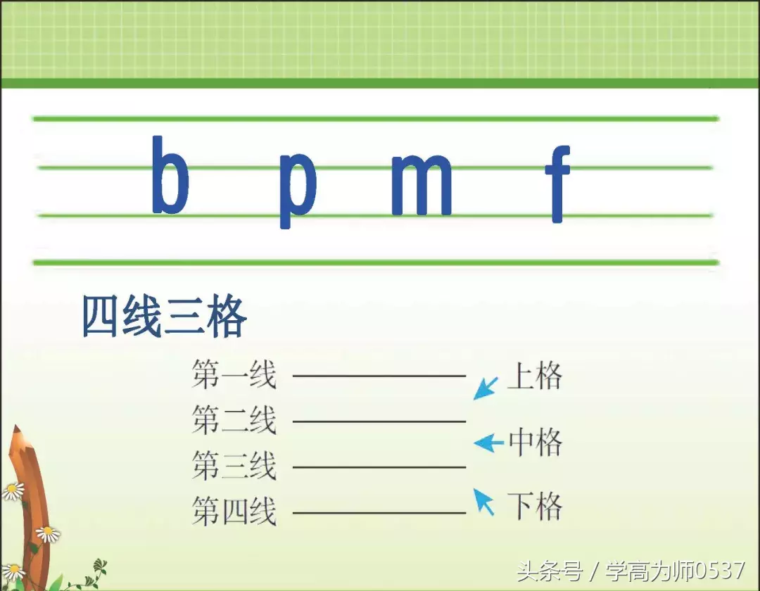 一年级上册部编版 汉语拼音3《 b p m f》讲解