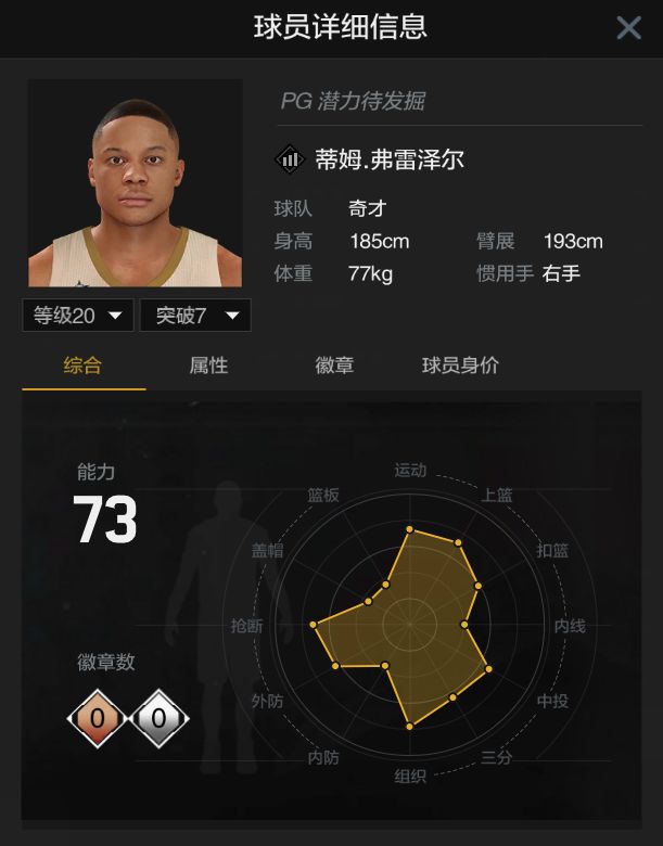 nba2kol2有哪些助手(NBA 2K Online2球员选择手册-华盛顿奇才)