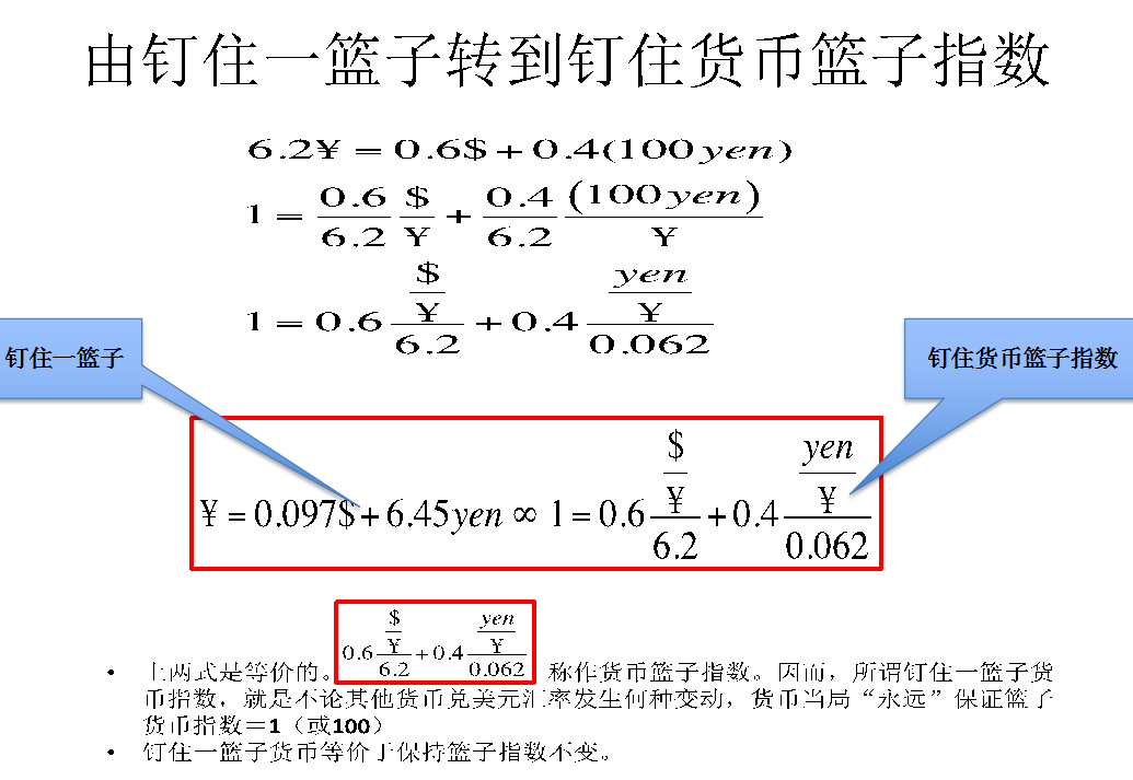 余永定：人民币汇率价格是如何确定的