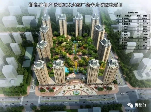 都匀推进棚户区改造 已成功获得1亿元贷款