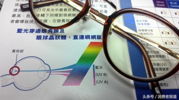开学啦，为你家小孩买哪款“护眼灯”？
