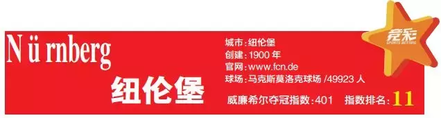 501德甲有什么政策(「德甲手册」纽伦堡：升班马变黑马？)