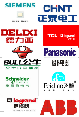 跑89趟建材市場整理：一套全面裝修主材清單+實力派品牌！絕對實用