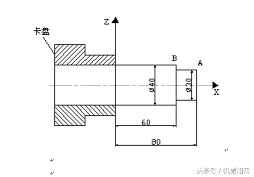 数控车床编程教程，图文实例详解，这套资料就够了
