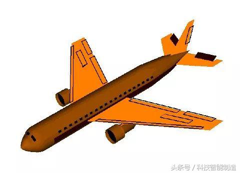 1文看懂無人機(jī)飛行原理，無人機(jī)到底靠什么起飛的呢，你知道嗎？