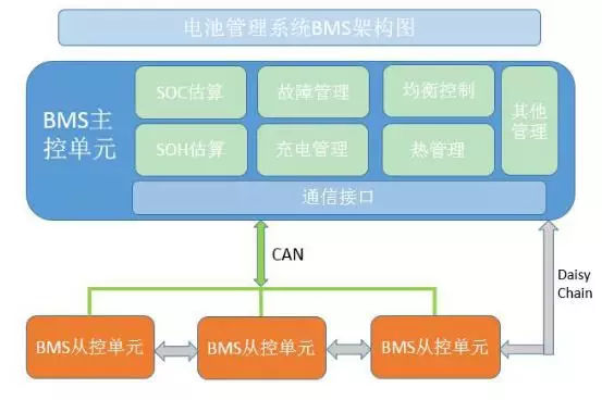 一块与众不同的“三明治”，为何让我想起钢铁侠？