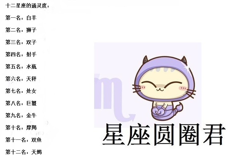 十二星座在古代多少岁身亡，天秤座很长寿了，白羊座不容易遇鬼