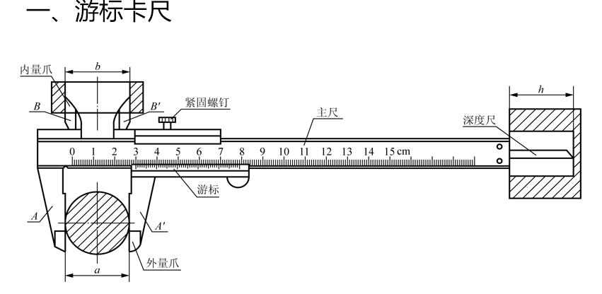 老钳工告诉你如何正确使用游标卡尺和千分尺