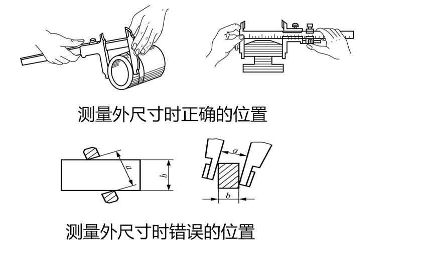 老钳工告诉你如何正确使用游标卡尺和千分尺