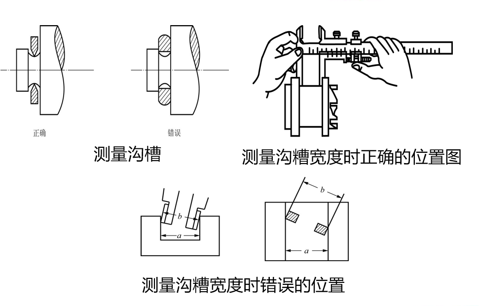 老钳工告诉你如何正确使用游标卡尺和千分尺