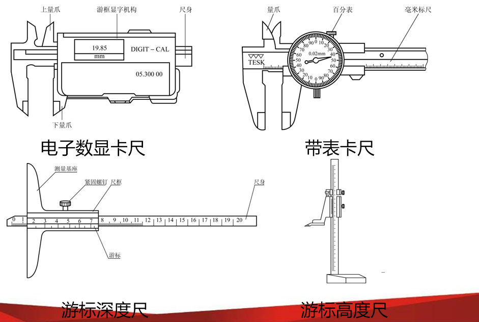老钳工告诉你如何正确使用游标卡尺和千分尺