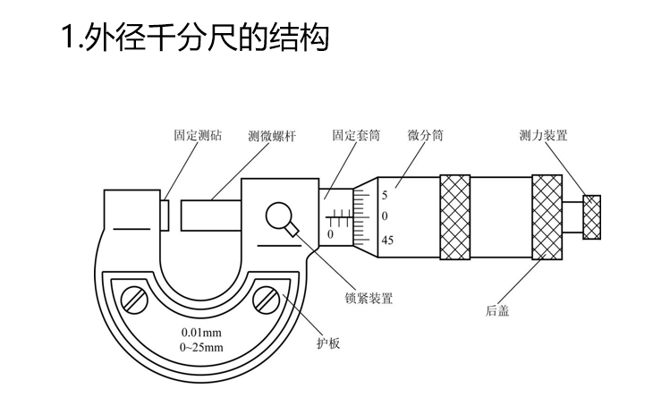 老钳工告诉你如何正确使用游标卡尺和千分尺