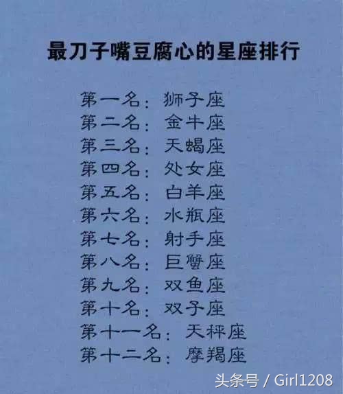 12星座的守护神兽，最刀子嘴豆腐心的星座排行榜！