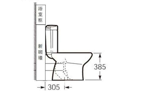 蹲个坑马桶就堵，谁让你坑距不量好，不堵才稀奇！附前10品牌排名