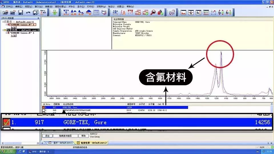 麦饭石锅养生又不粘？检测结果让人愤怒不已！