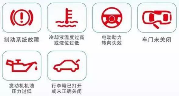 汽车故障灯，不同颜色还代表着不同的意思？这个你肯定不知道！