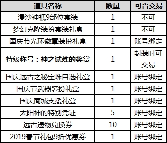 dnf20属强首饰宝珠大全_dnf100级首饰附魔宝珠