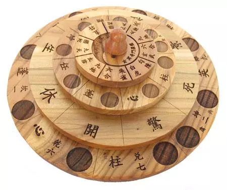 奇门遁甲入门详解
