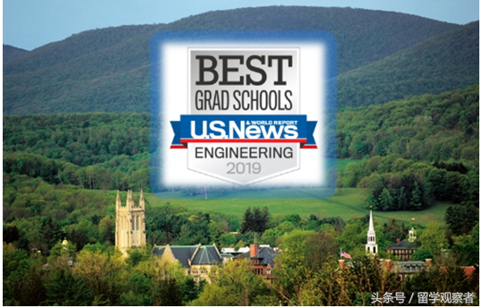 最新U.S.News美国文理学院排名（中文版）