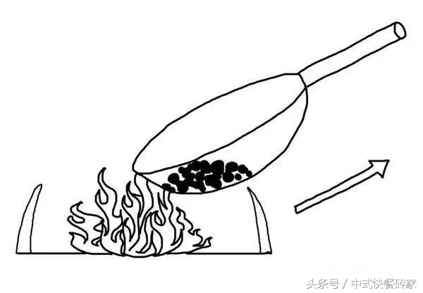 颠锅(厨师长教你：翻锅技术及实际运用技巧，“学厨进阶”必修课！)