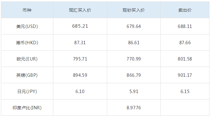 9月17日跨境电商晨报