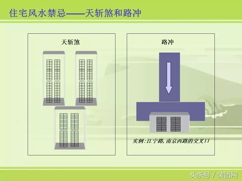 房屋住宅风水基础知识