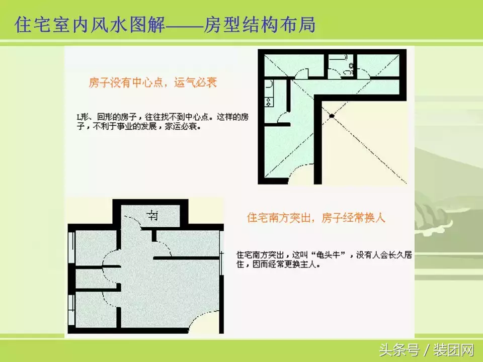 房屋住宅风水基础知识