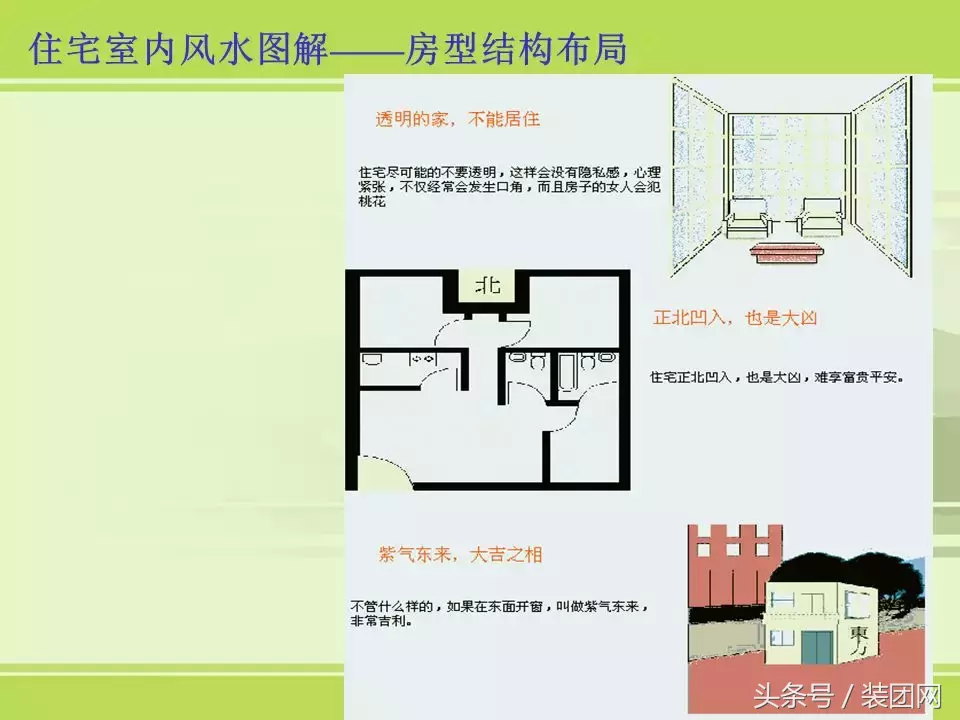 房屋住宅风水基础知识