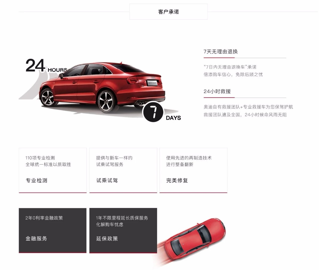 4S店买品牌二手车，真的贵么？贵的值么？