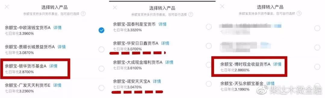 余额宝跌破3%，央妈放水“成效显著”！