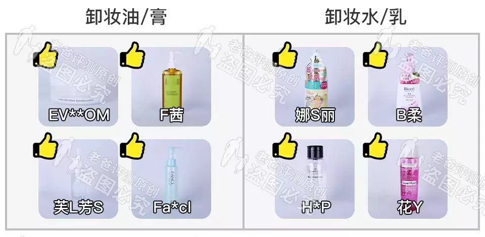杭州魏老爸测19款卸妆产品,这款看成分直接出局,较好的是这些!