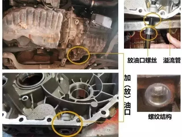 各类自动变速箱换油保养接口位置大全!