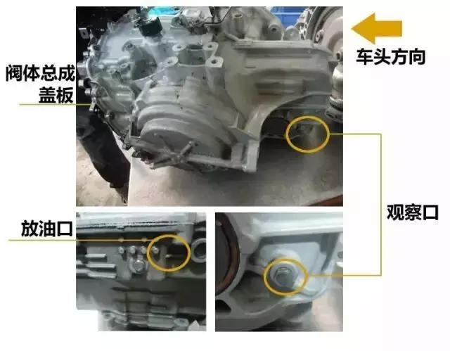 各类自动变速箱换油保养接口位置大全!